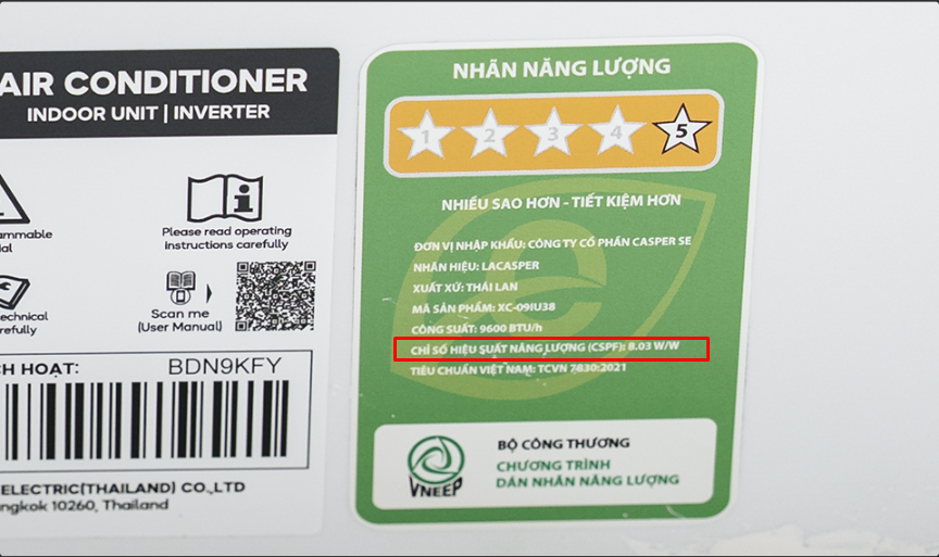 Chỉ Số Năng Lượng: Chìa Khóa Để Tiết Kiệm Điện Khi Mua Điều Hòa