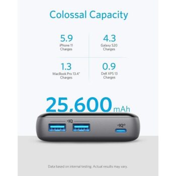 Pin dự phòng Anker PowerCore III Elite 25.600mAh