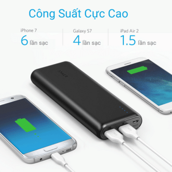 Pin sạc dự phòng Anker PowerCore Speed 20000mAh