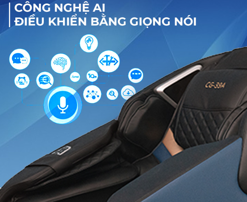 7 Tiêu Chí Quan Trọng Khi Chọn Mua Ghế Massage Chất Lượng 1 Công nghệ hiện đại trên ghế massage